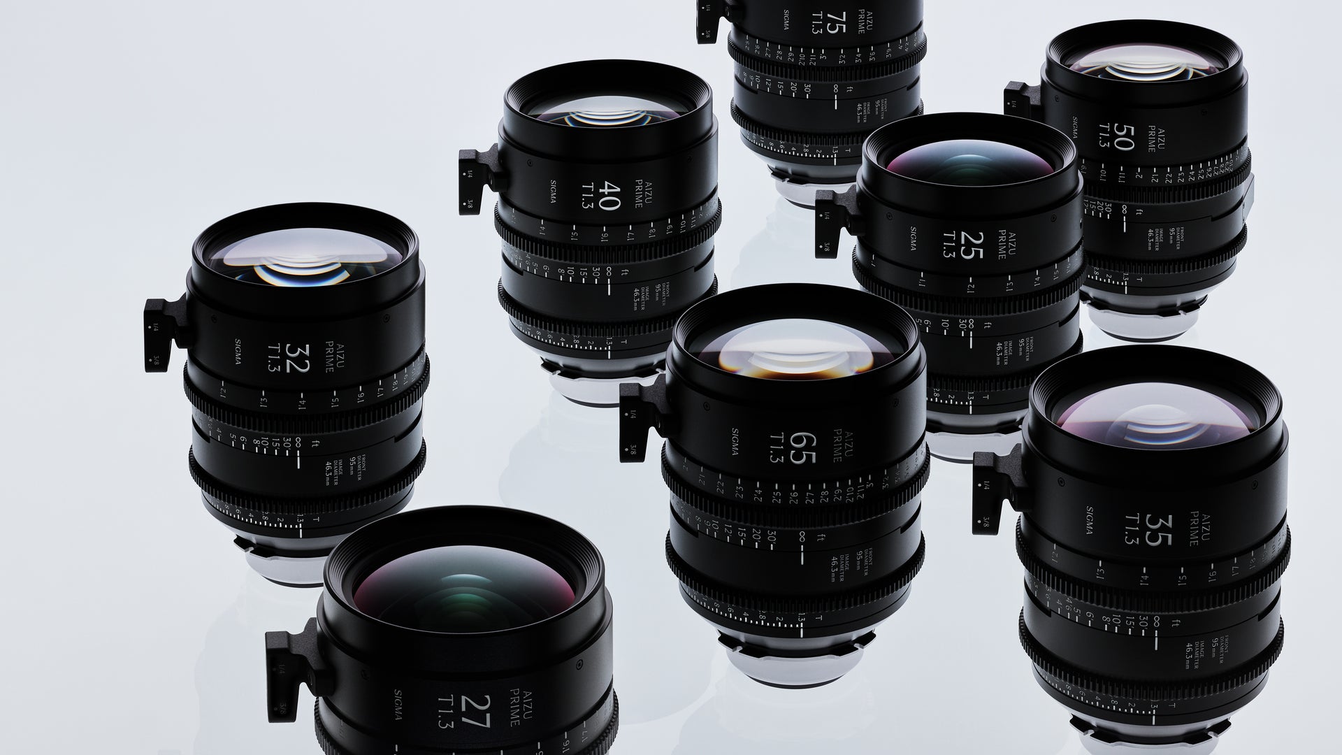 40mm T1.3 LF